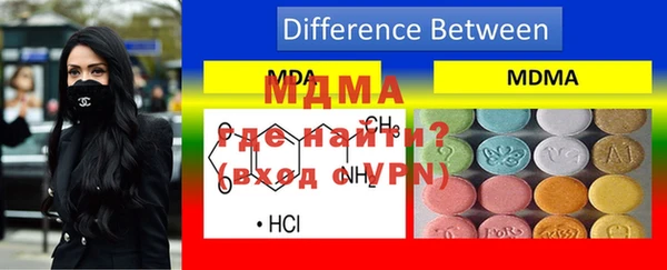 индика Армянск